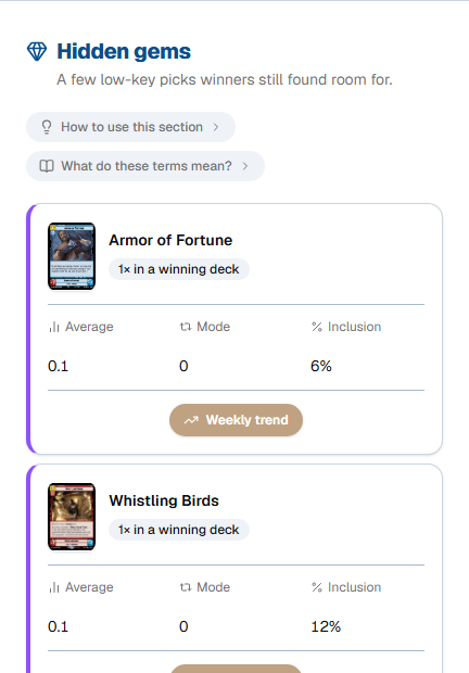 The Hidden gems section, surfacing low-key picks tournament winners ran
